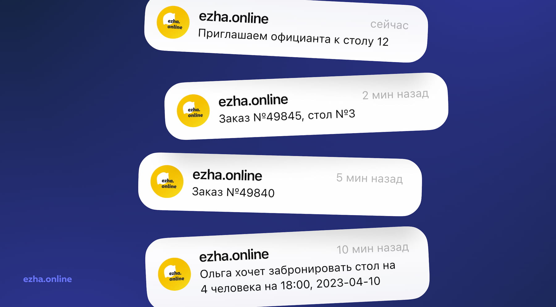 Онлайн-заказы в ресторане, вызов официанта, бронирование стола